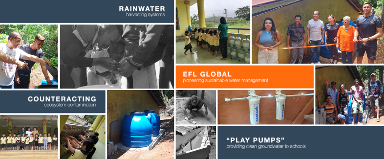 World Water Day